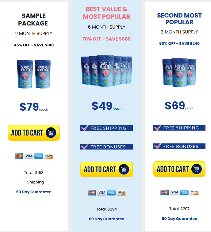 Cardio Slim Tea Pricing